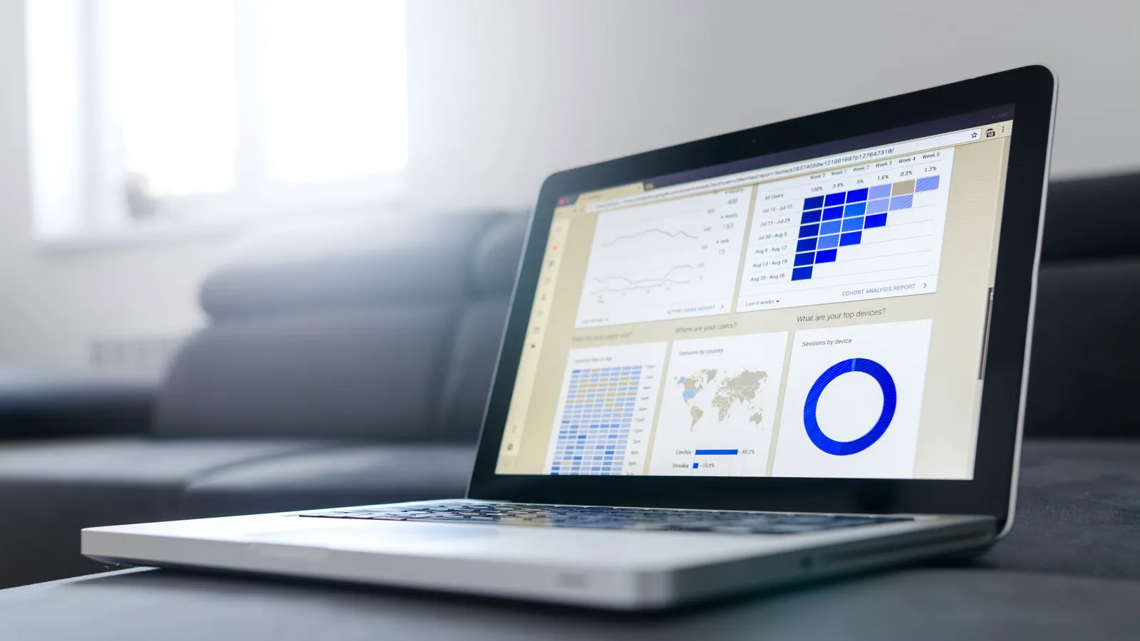 Laptop on a sofa displaying a business analytics dashboard with charts and graphs